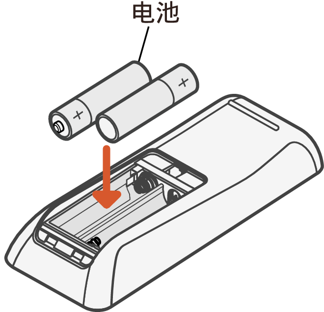 Pict Insert battery Signa S4 2